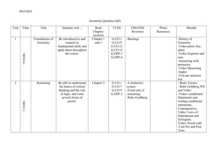 Big ideas math geometry answers chapter 1