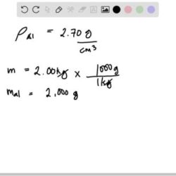 Aluminum has a density of 2.70 g/cm3