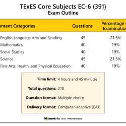 Core subjects ec 6 practice test free