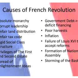 Revolution french causes dbq