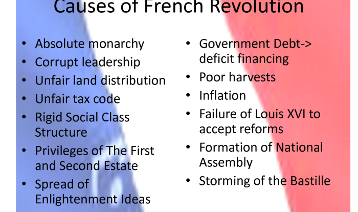 Revolution french causes dbq