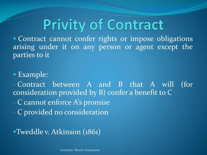 Privity of contract vs privity of estate