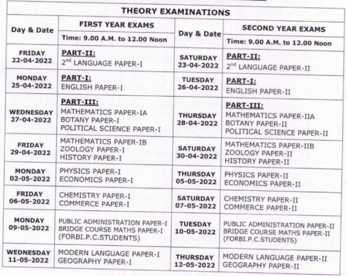 Ttu law final exam schedule