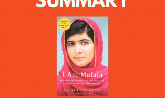 I am malala comprehension questions and answers pdf