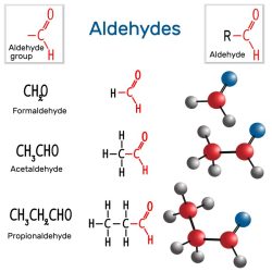 Aldehydes naming aldehyde cho compounds iupac functional nomenclature