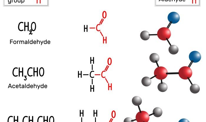 Aldehydes naming aldehyde cho compounds iupac functional nomenclature