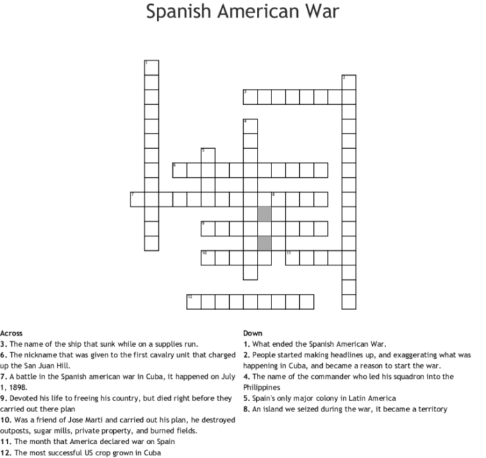 Analyzing the spanish american war worksheet